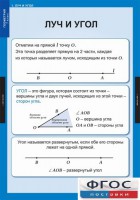 Комплект таблиц. Геометрия 7 класс. - fgospostavki.ru - Киров