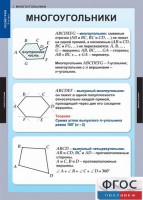 Комплект таблиц. Геометрия 8 класс. - fgospostavki.ru - Киров