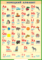 Таблица "Немецкий алфавит в картинках (с транскрипцией)" (100х140 сантиметров, винил) - fgospostavki.ru - Киров