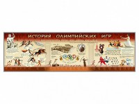 Настенное полотно "История Олимпийских игр" - fgospostavki.ru - Киров