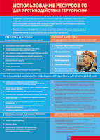 Таблица "Использование ресурсов ГО для противодействия терроризму" (100х140 сантиметров, винил) - fgospostavki.ru - Киров