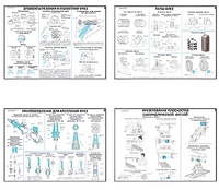 Плакаты ПРОФТЕХ "Основы фрезерного дела" (20 пл, винил, 70х100) - fgospostavki.ru - Киров