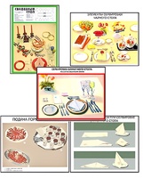 Плакаты ПРОФТЕХ "Варианты сервировки" (30 пл, винил, 70х100) - fgospostavki.ru - Киров