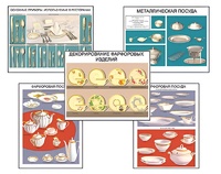 Плакаты ПРОФТЕХ "Виды посуды" (15 пл, винил, 70х100) - fgospostavki.ru - Киров