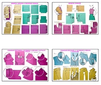 Плакаты ПРОФТЕХ "Изготовление женских и детских платьев" (20 пл, винил, 70х100) - fgospostavki.ru - Киров