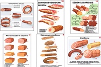 Плакаты ПРОФТЕХ "Ассортимент колбасной и мясной продукции" (11 пл, винил, 70х100) - fgospostavki.ru - Киров