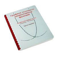 Пособие для слабовидящих детей - Графики основных элементарных функций - fgospostavki.ru - Киров