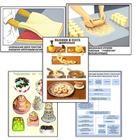 Плакаты ПРОФТЕХ "Кондитерские изделия" (24 пл, винил, 70х100) - fgospostavki.ru - Киров