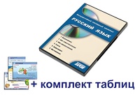 Интерактивный наглядный комплекс для начальной школы "Русский язык" - fgospostavki.ru - Киров