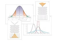 Модель-аппликация "Нормальное распределение (Распределение Гаусса)" (ламинированная) - fgospostavki.ru - Киров