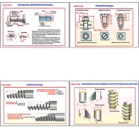 Плакаты ПРОФТЕХ "Виды резьбы" (5 пл, винил, 70х100) - fgospostavki.ru - Киров