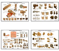 Плакаты ПРОФТЕХ "Основы токарной обработки металла" (20 пл, винил, 70х100) - fgospostavki.ru - Киров