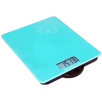 Весы кухонные говорящие - fgospostavki.ru - Киров