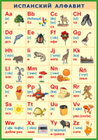 Таблица "Испанский алфавит в картинках (с транскрипцией)" (100х140 сантиметров, винил) - fgospostavki.ru - Киров