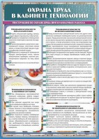 Стенд "Охрана труда в кабинете технологии" - fgospostavki.ru - Киров