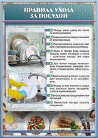 Стенд "Правила ухода за посудой" - fgospostavki.ru - Киров