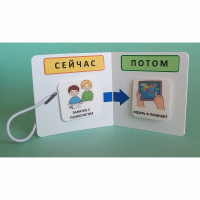 Карманный планшет "СЕЙЧАС - ПОТОМ" - fgospostavki.ru - Киров