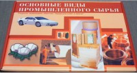 Коллекция "Основные виды промышленного сырья" - fgospostavki.ru - Киров