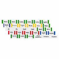 Комплект этикеток для химической посуды (демонстрационный) - fgospostavki.ru - Киров