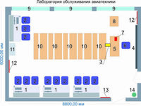 Учебная лаборатория обслуживания авиатехники - fgospostavki.ru - Киров