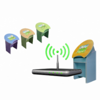 Модуль подключения к сети (интерактивному классу) - fgospostavki.ru - Киров