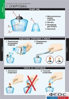Комплект таблиц. Химия. Инструктивные таблицы. - fgospostavki.ru - Киров