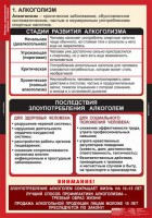 Комплект таблиц. ОБЖ. Факторы, разрушающие здоровье человека. - fgospostavki.ru - Киров