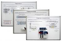 Комплект плакатов-стендов «Гидравлика и гидроприводы»  - fgospostavki.ru - Киров