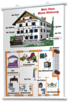 Плакаты по немецкому языку для оформления кабинета. - fgospostavki.ru - Киров