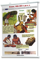 Плакаты по истории древнего мира и средних веков. Для оформления кабинета. - fgospostavki.ru - Киров