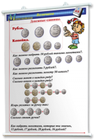 Плакаты по математике 1-4 классы. Для оформления кабинета. - fgospostavki.ru - Киров