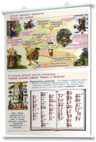 Плакаты "Чтение и начальное литературное образование" для оформления кабинета. - fgospostavki.ru - Киров