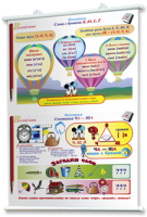 Плакаты по русскому языку 1-4 классы. Для оформления кабинета. - fgospostavki.ru - Киров