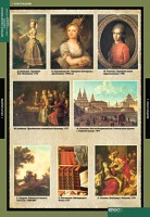 Комплект таблиц. Искусство. Мировая художественная культура. Стили и направления в русской живописи. - fgospostavki.ru - Киров