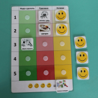 Визуальное расписание "План занятия" - fgospostavki.ru - Киров