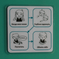 Социальная история "Как успокоиться" - fgospostavki.ru - Киров