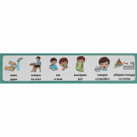 Последовательность действий "Я КУШАЮ" - fgospostavki.ru - Киров