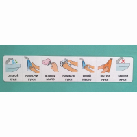 Последовательность действий "МЫТЬ РУКИ" - fgospostavki.ru - Киров