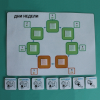 Пособие "Учим дни недели" - fgospostavki.ru - Киров