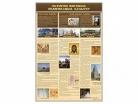 Стенд "История мировых религиозных культур" - fgospostavki.ru - Киров
