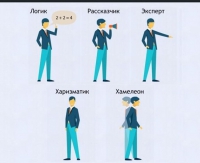 Интерактивные курсы. Русский язык 9 класс . Базовый. - fgospostavki.ru - Киров