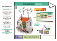 Робототехнический комплекс «Умная теплица» - fgospostavki.ru - Киров