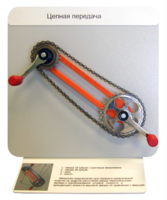 Демонстрационная модель "Цепная передача" - fgospostavki.ru - Киров