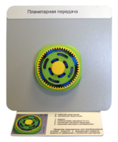 Демонстрационная модель "Планетарная передача"  - fgospostavki.ru - Киров