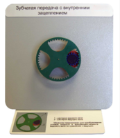 Демонстрационная модель "Зубчатая передача с внутренним зацеплением" - fgospostavki.ru - Киров