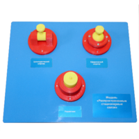 Модель «Распространенные стационарные связи»   - fgospostavki.ru - Киров