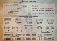 Планшет «Болты и винты» - fgospostavki.ru - Киров