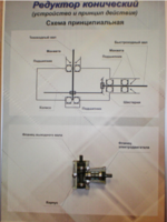 Планшет "Редуктор конический" - fgospostavki.ru - Киров