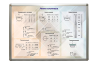 Планшет "Ремни клиновые" - fgospostavki.ru - Киров