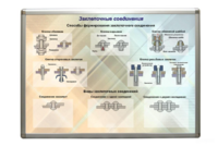 Планшет «Заклепочные соединения» - fgospostavki.ru - Киров